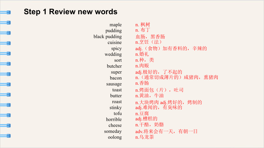 外研版（2019）必修 第二册Unit 1 Food for thought  Starting out & Understanding ideas课件(共18张PPT)