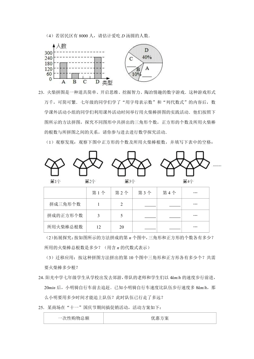 2020-2021学年山东省聊城市莘县俎店中学七年级（上）第二次月考数学试卷（Word版 含解析）