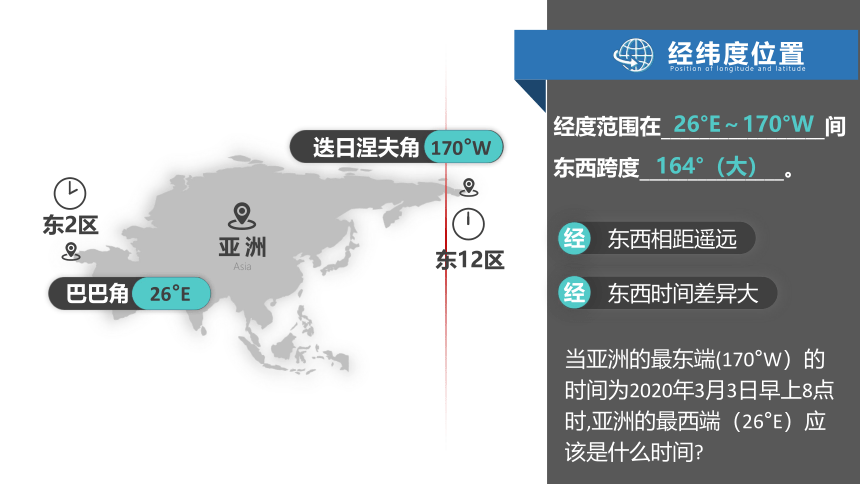 【推荐】2021年人教版七年级下册6.1亚洲的位置与范围（共24张PPT）