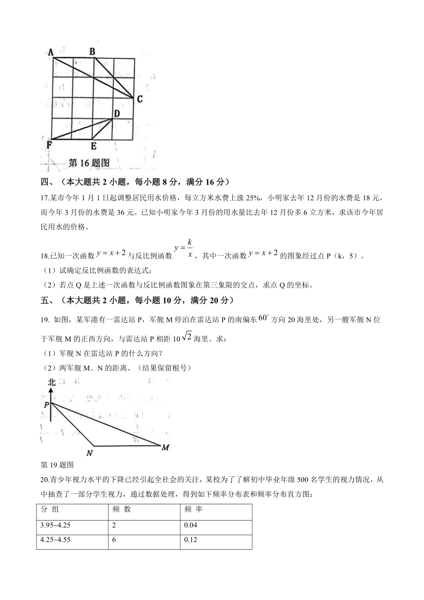 2023年安徽省合肥市瑶海区部分学校中考三模数学试题（含答案）