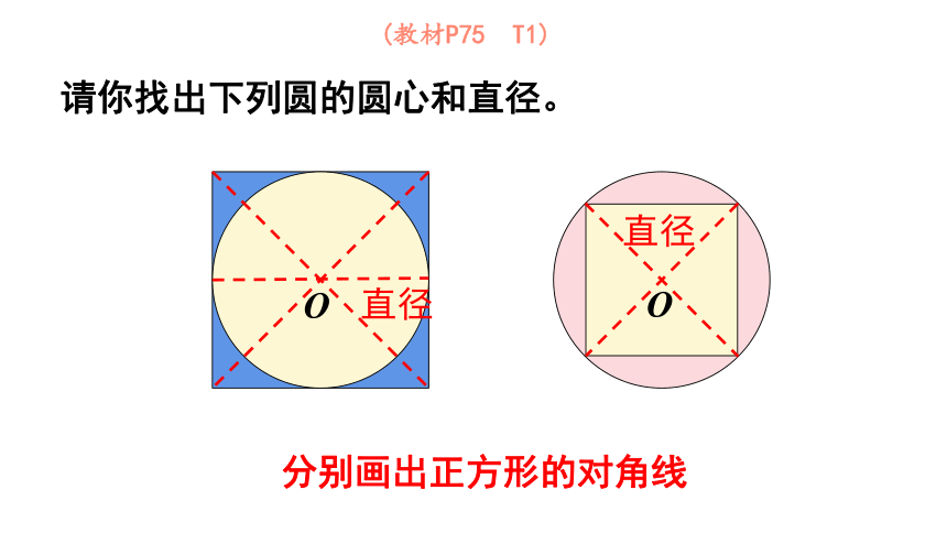 （2022秋季新教材）人教版 六年级上册5.8  整理和复习 课件(共18张PPT)