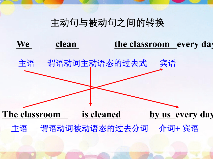 Unit 5 What are the shirts made of? Section A Grammar Focus 课件