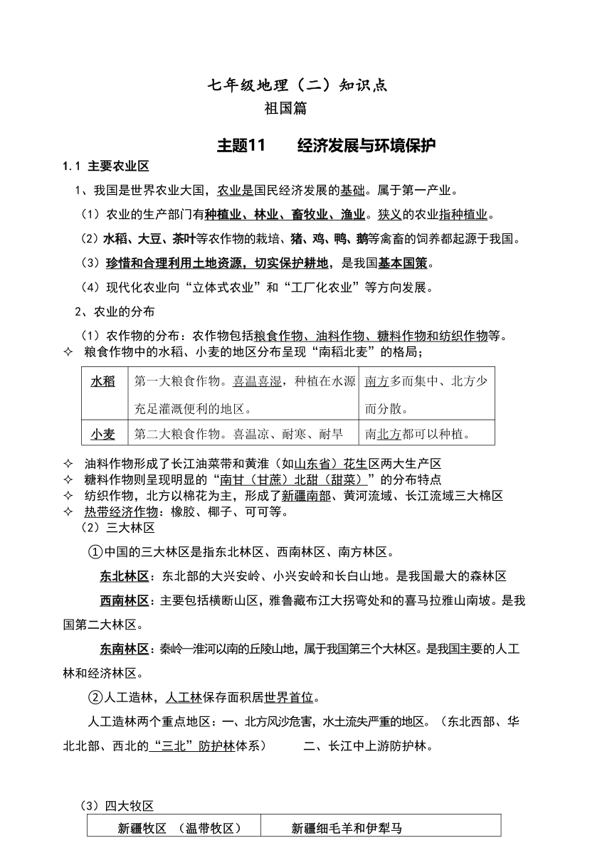 2024年中考复习 沪教版七年级地理下册知识点（二）