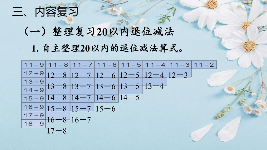 人教版一年级下学期数学  2.4 整理和复习  课件（22张PPT）