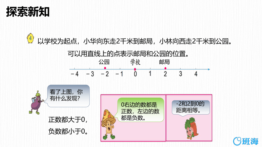 苏教版（新）五上-第一单元 1.2用正负数表示意义相反的量【优质课件】