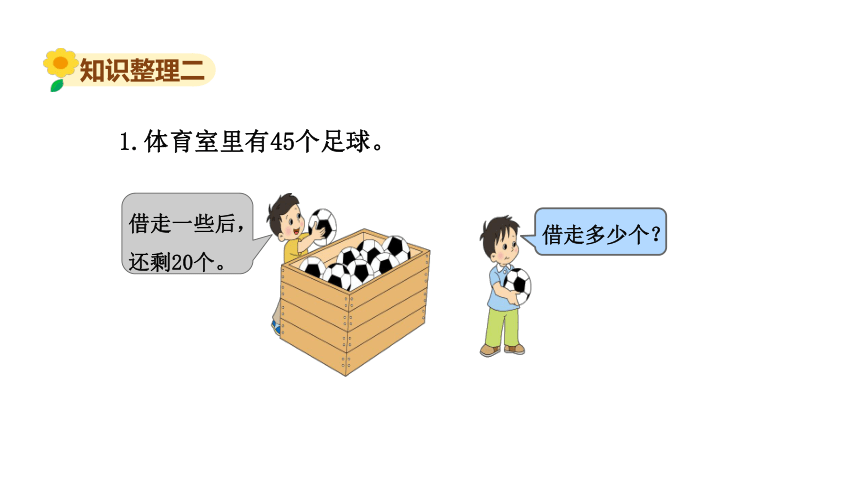 小学数学苏教版一年级下七期末复习解决问题课件（24张PPT)