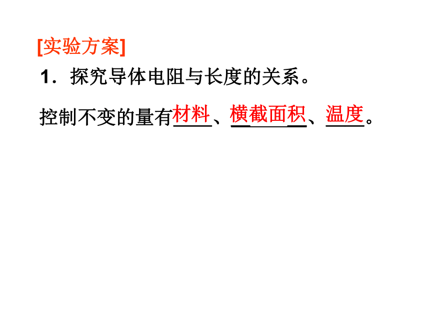 沪粤版九年级上册物理 14.1 怎样认识电阻 课件（33张）