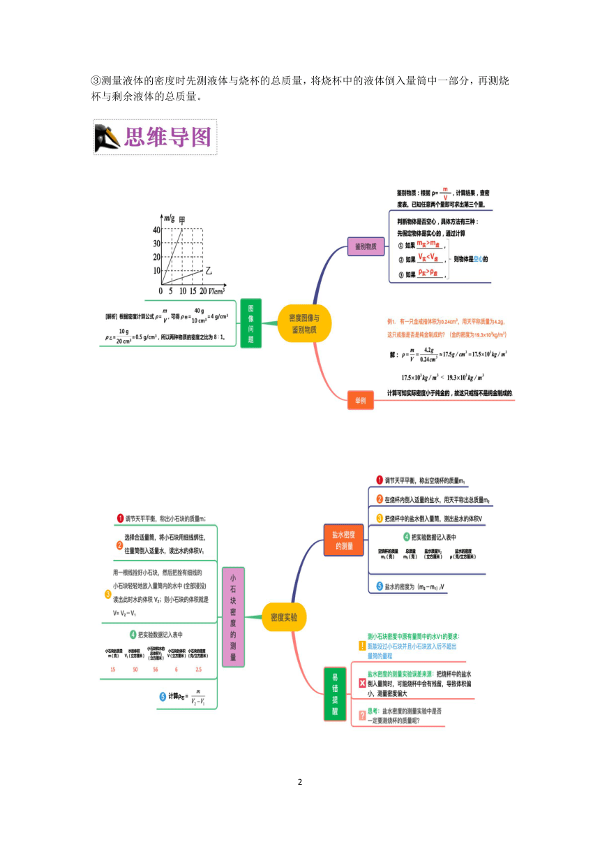 2023浙教版科学小升初暑期“快人一步”培优讲义（十二）：密度（2）【word，含解析】