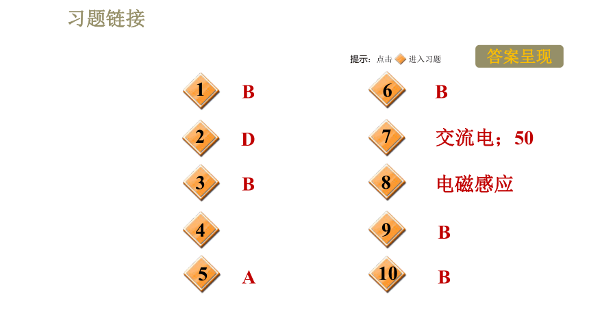 教科版九年级全一册物理习题课件 第八章 8.1电磁感应现象（26张）