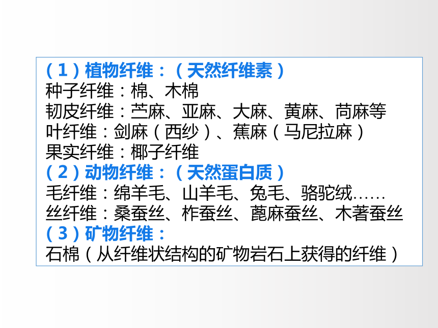 2.1服装用纤维-棉和麻 课件(共55张PPT)-《服装材料》同步教学（中国纺织出版社）