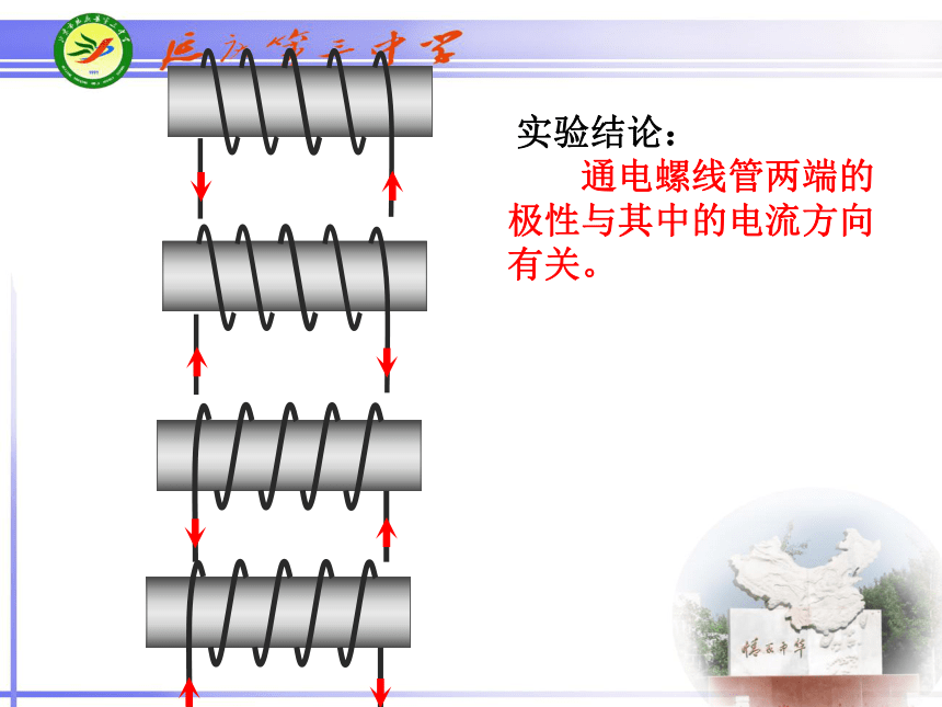 京改版九年级全册 物理 课件 12.3通电螺线管的磁场 （13张PPT）