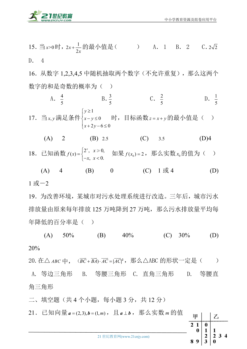 2023福建省春季高考高职单招数学模拟试题及答案word版 (2)