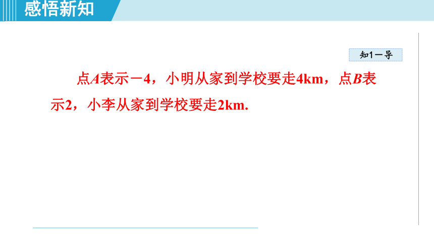 湘教七上数学1.2.3绝对值件（20张PPT）