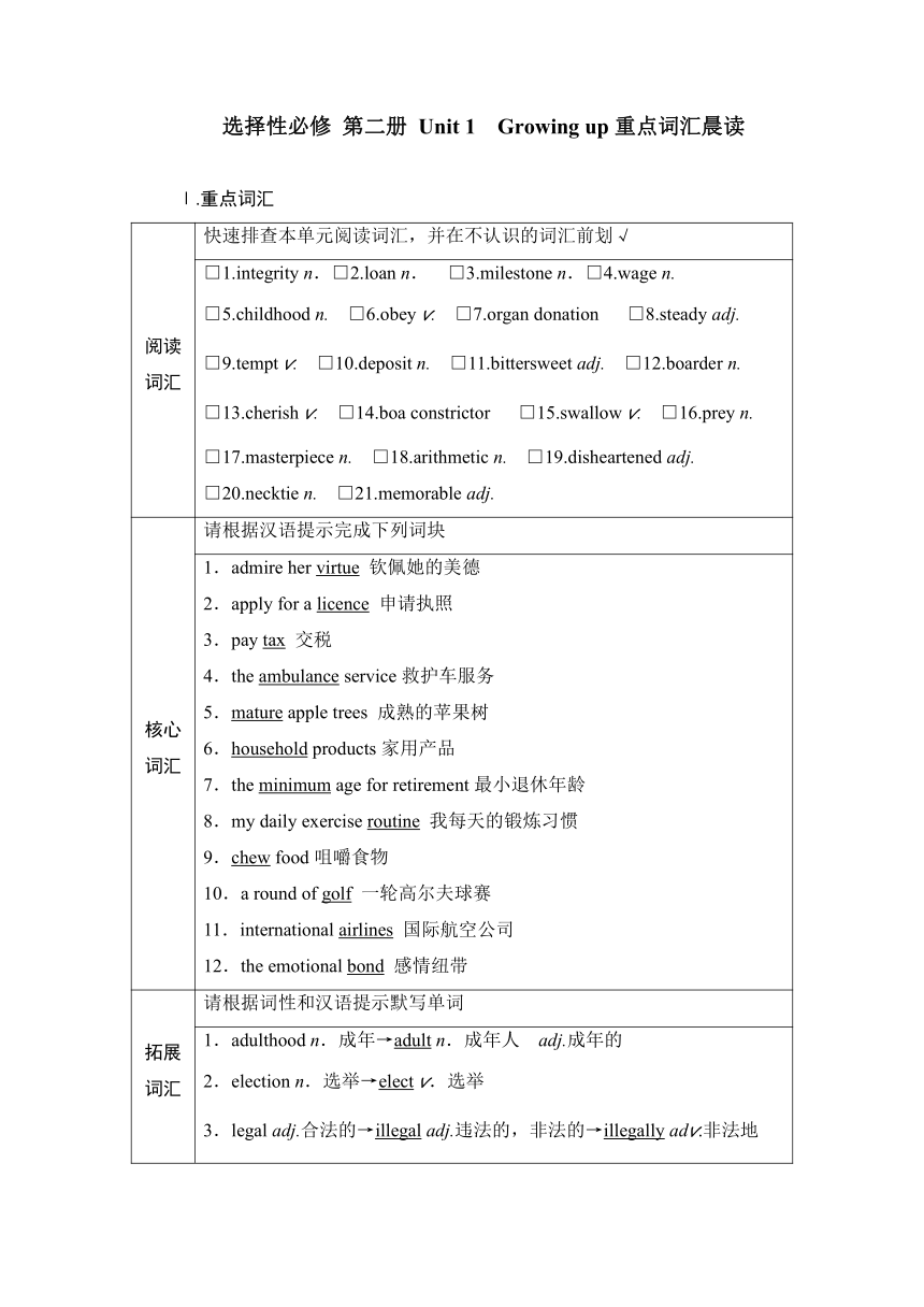 外研版（2019）选择性必修第二册Unit 1　Growing up重点词汇晨读素材