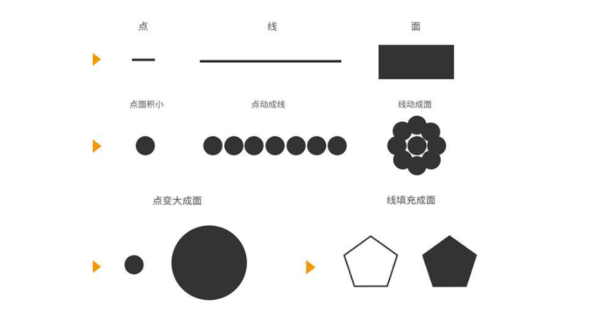 人教版 二年级下册点线面课件（16张PPT）