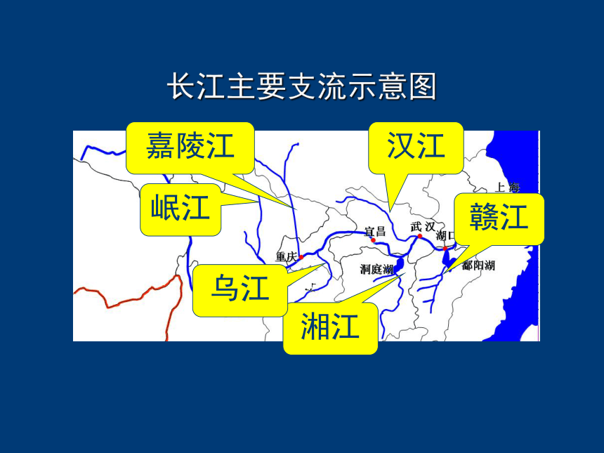 中图版（北京）七年级地理上册3.4长江的源流概况及水文特征  课件(共37张PPT)