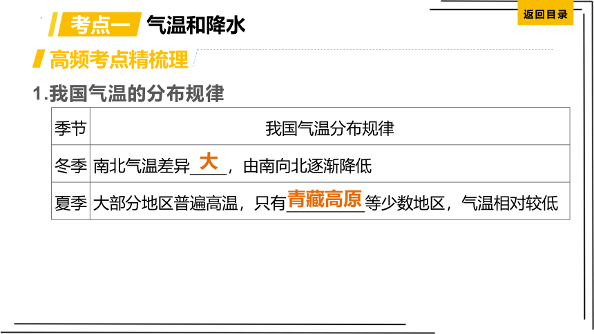 【人教版2023中考地理一轮复习 考点梳理过关练】第15课时 中国的气候（课件，共44张PPT）