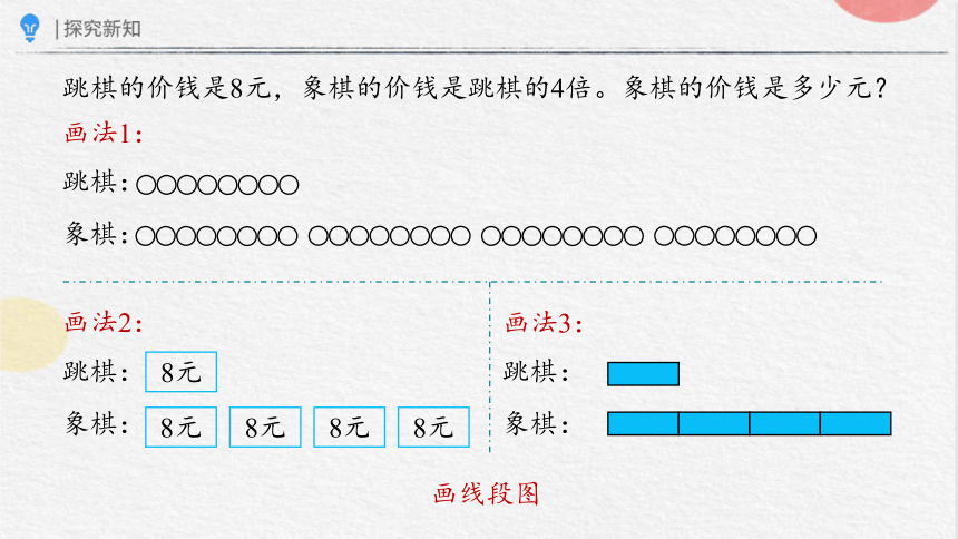 5.2解决问题（二）（课件）-三年级上册数学人教版(共16张PPT)