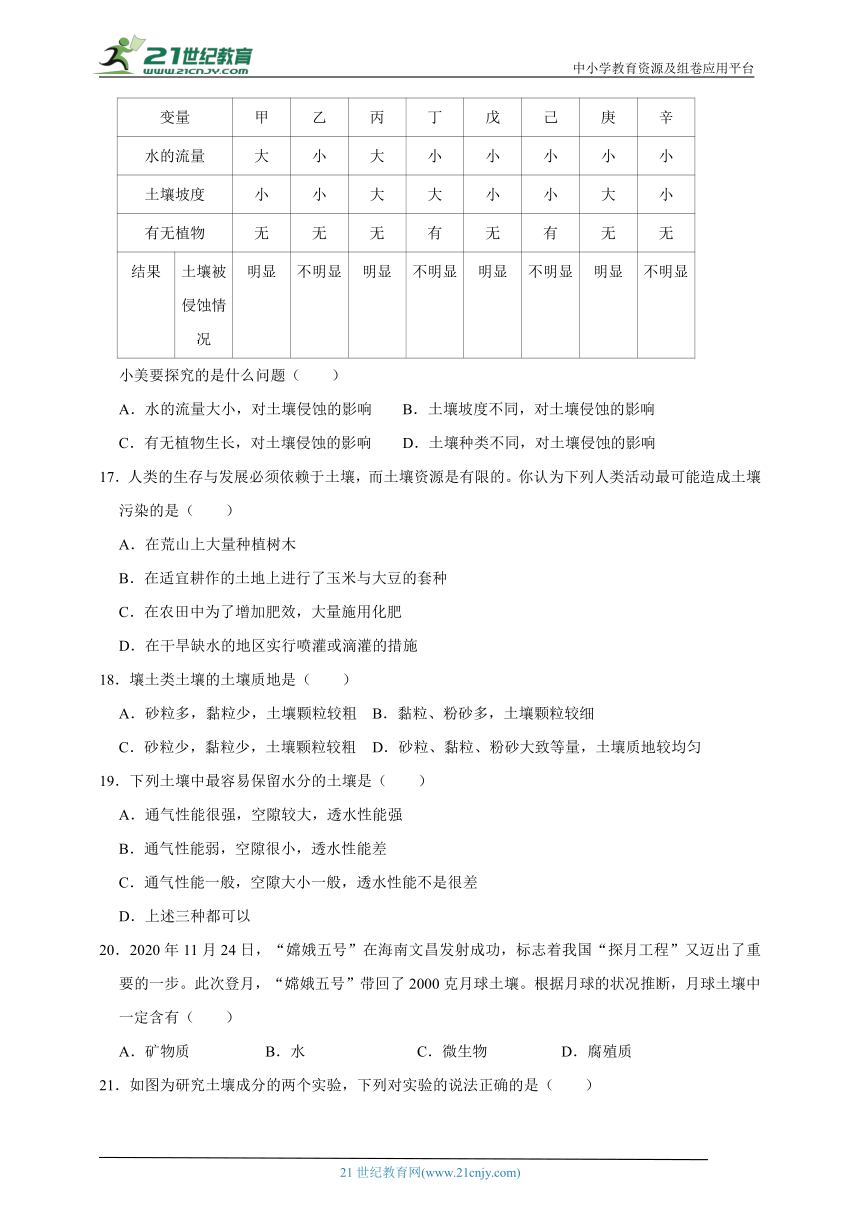 浙教版八下科学期中专题11 土壤与空气保护（含答案）