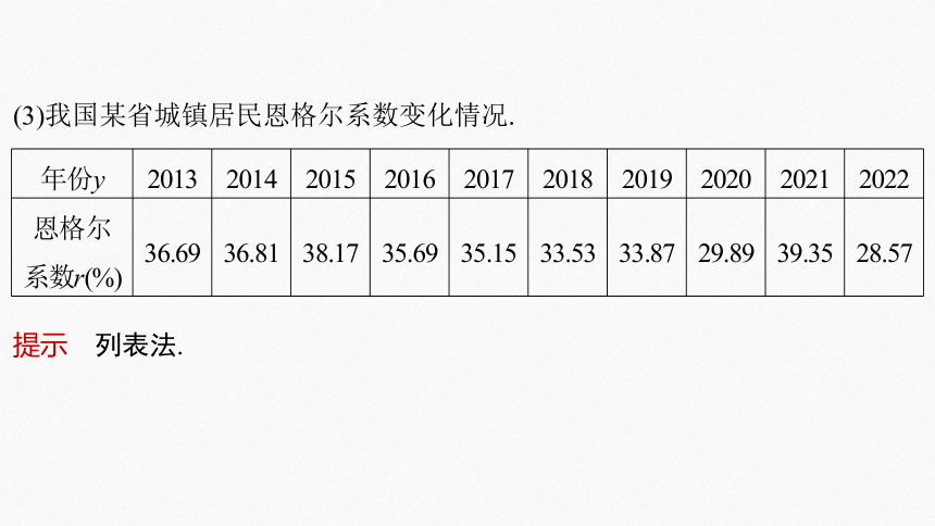 第三章 3.1.2函数的表示法(1)高中数学人教A版必修一 课件（共27张PPT）