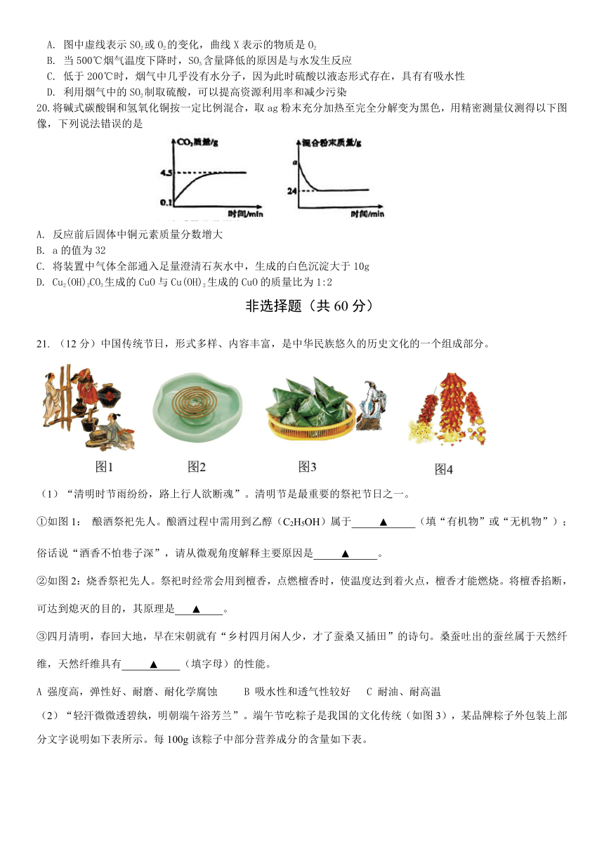 2024江苏省扬州市邗江区梅苑双语学校中考一模化学试卷（含解析）