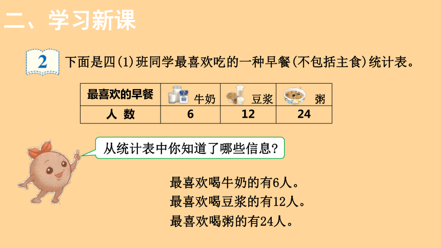 人教版数学四年级上册7.2绘制条形统计图（一）  课件（19张ppt）