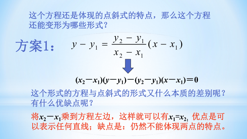 高中数学苏教版必修2第二章第21节《直线的两点式方程》课件(共37张PPT)