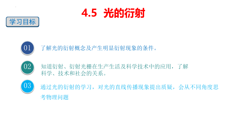 4.5 光的衍射 课件 (共35张PPT)  高二上学期物理人教版（2019）选择性必修第一册