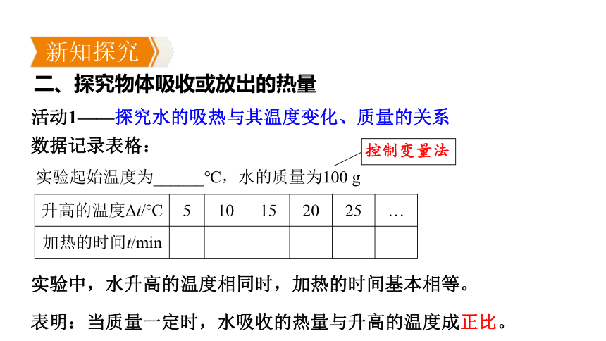 2023-2024年沪粤版物理九年级上册12.2热量与热值课件（23张ppt）