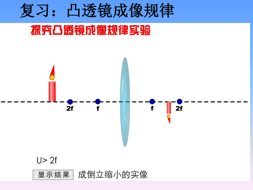 苏科版八年级上册物理 4.4 照相机与眼睛 视力的矫正 课件（共25张ppt）