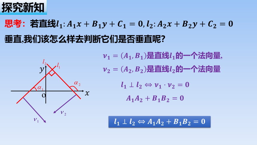 人教B版高中数学选择性必修第一册《2.2两条直线的位置关系》名师课件(共31张PPT)