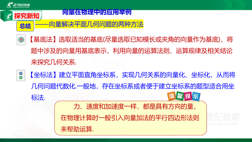 6.4.1 平面几何中的向量方法、向量在物理中的应用课件（共17张PPT）