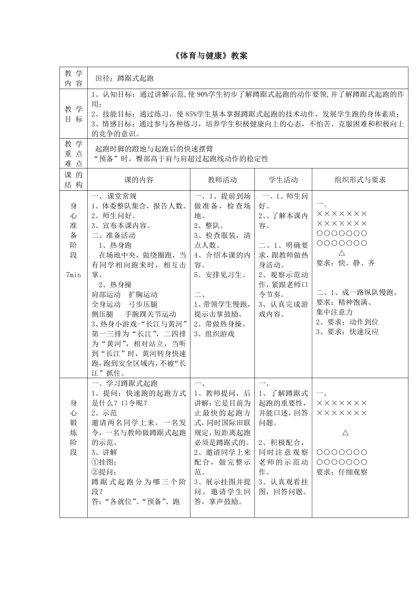 2021-2022学年人教版高中体育与健康全一册田径：蹲踞式起跑 教案（表格式）