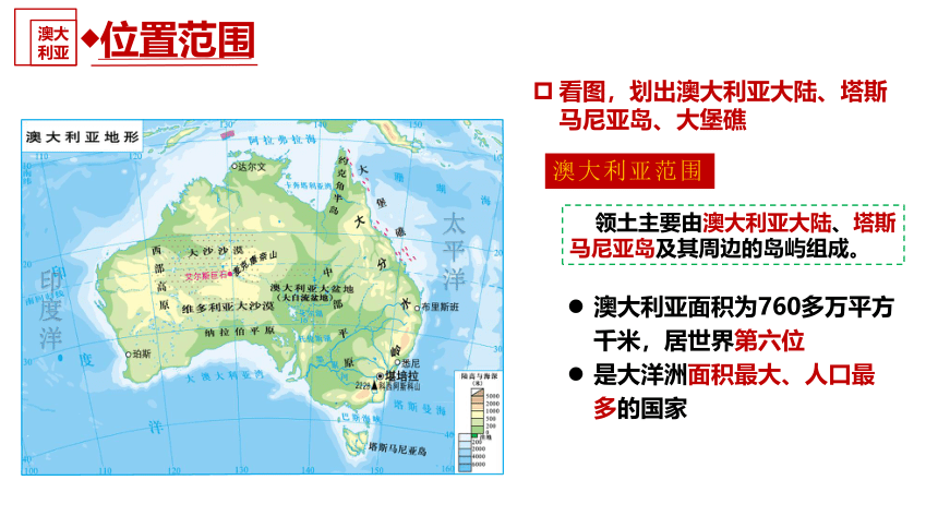 8.4 澳大利亚（第1课时）（课件28张）-七年级地理下册同步学与练（人教版）