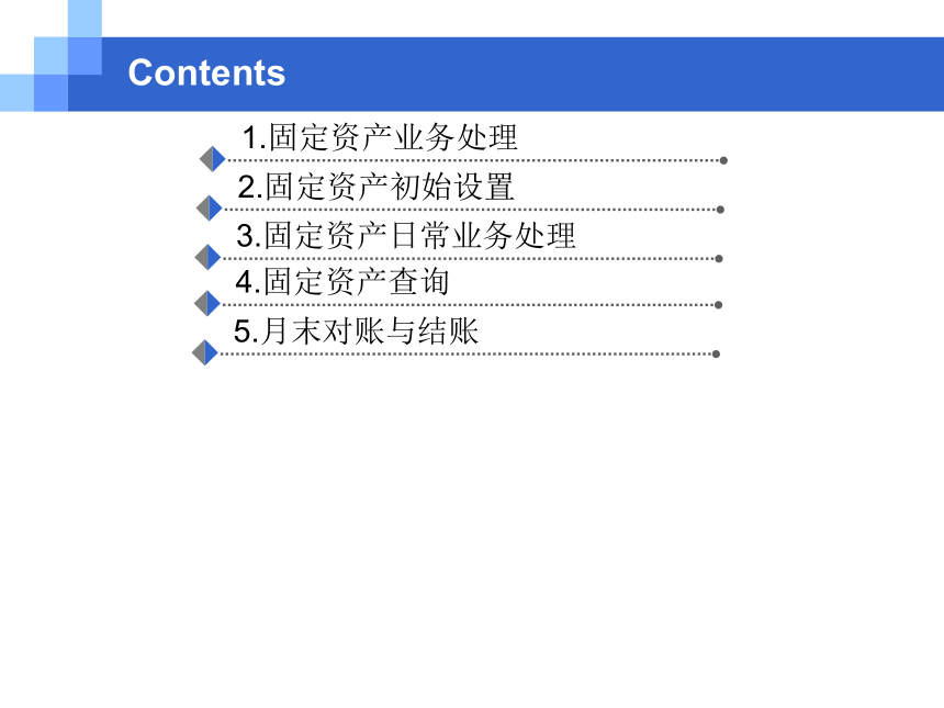 CH05固定资产业务 课件(共39张PPT)- 《会计信息系统原理与应用——基于用友U8 V15.0（第2版》同步教学（人民大学版）