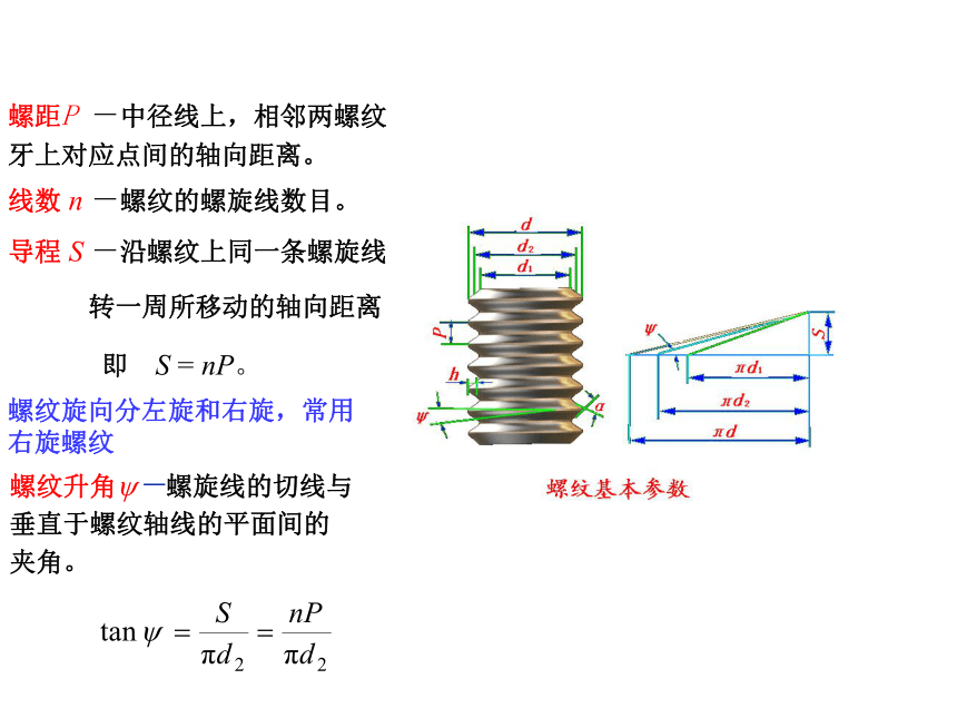 第10章 联接件 课件(共46张PPT)《机械设计基础》同步教学（电子工业版）