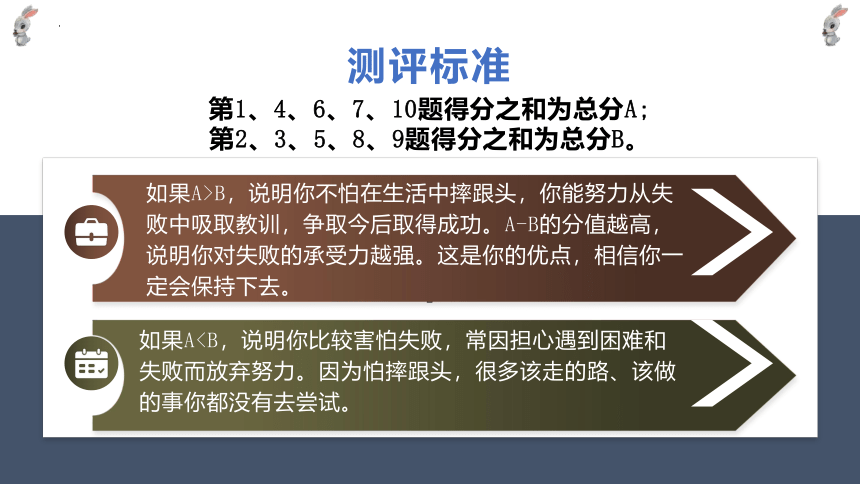 初中-心理健康-心理健康活动课-挫折教育课件(共25张PPT)