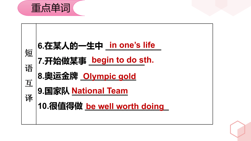 Module 9 Life history 9 复习课件 (共44张PPT)