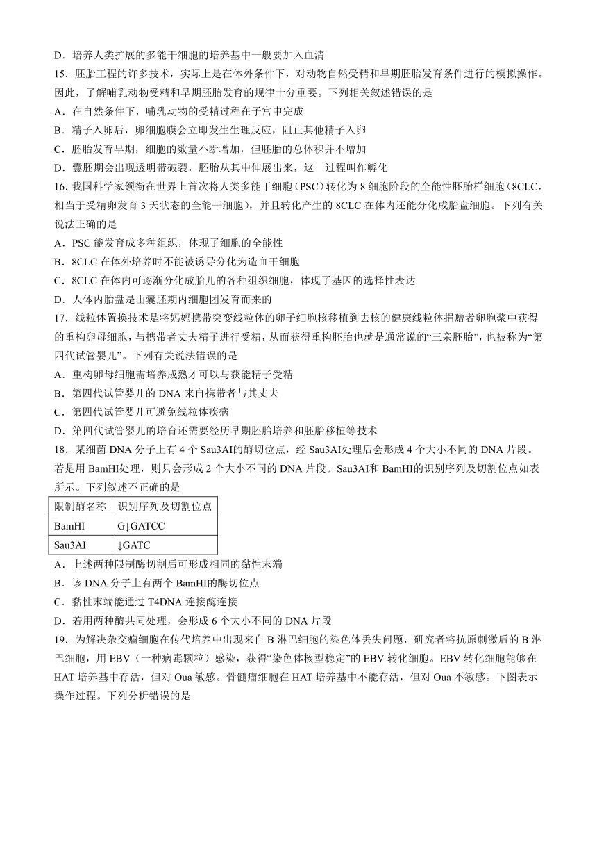 四川省眉山市仁寿县实验中学2023-2024学年高二下学期4月期中考试生物学试题（含答案）