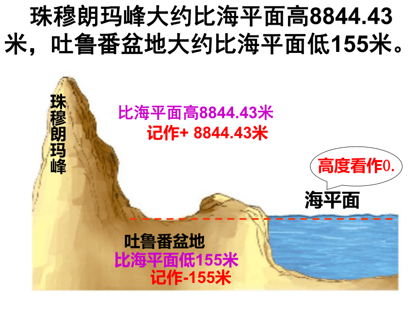 7 负数的初步认识（课件） 数学六年级上册-西师大版(共32张PPT)