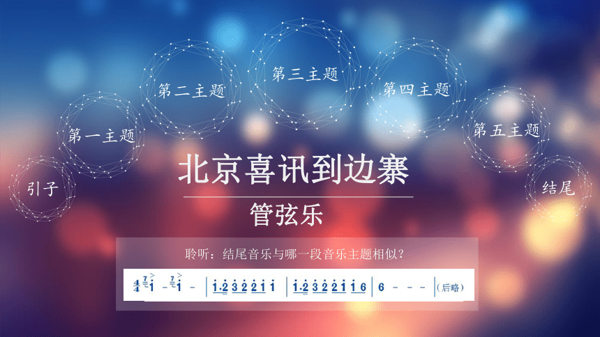 人音版五年级下册音乐 北京喜讯到边寨 课件(共10张PPT)