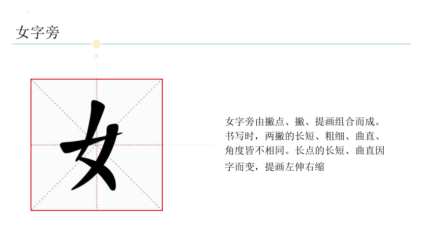 女字旁的起源与历史（课件)小学生书法通用版(共11张PPT)