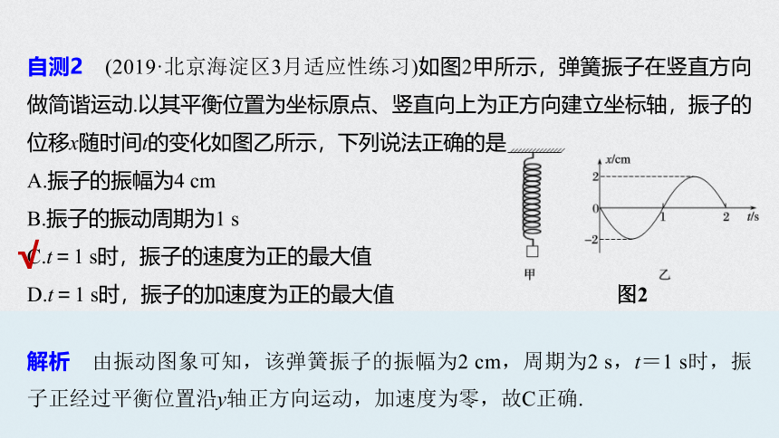 （浙江）2021江苏高考物理一轮课件：第十四章第1讲 机械振动76张含答案
