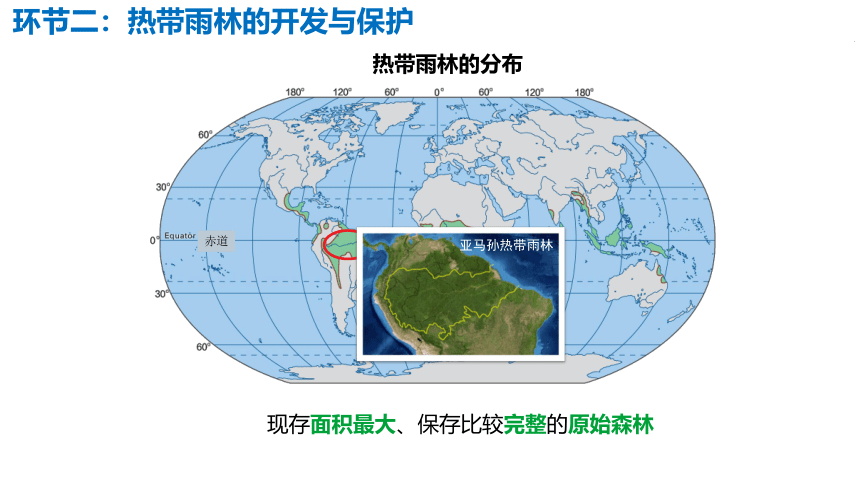 9.2 巴西-七年级下学期地理同步课件（人教版）(共24张PPT)