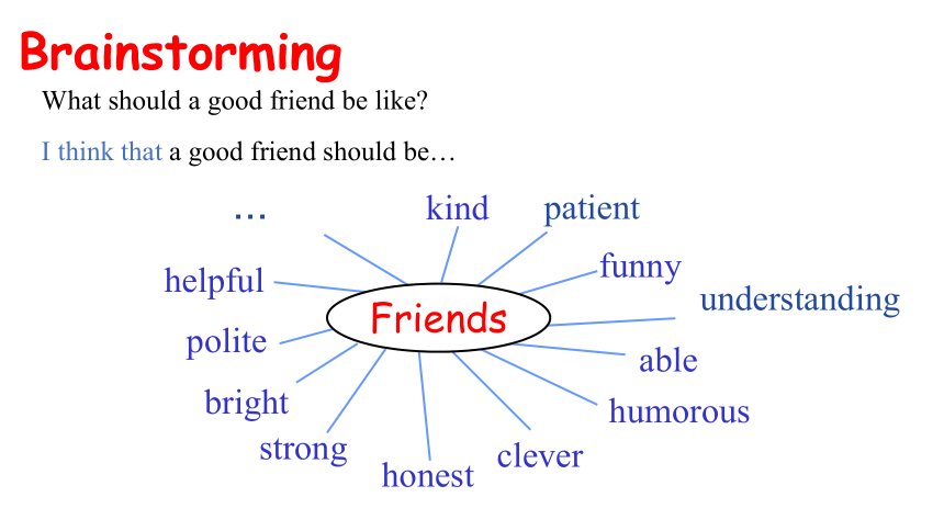 Module 9 Friendship Unit 3 Language in use 课件（18张PPT）