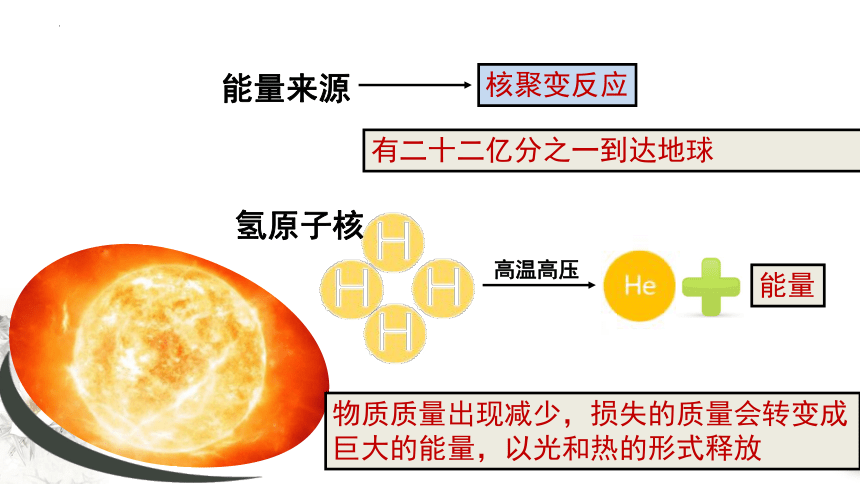 1.2太阳对地球的影响（共43张ppt）