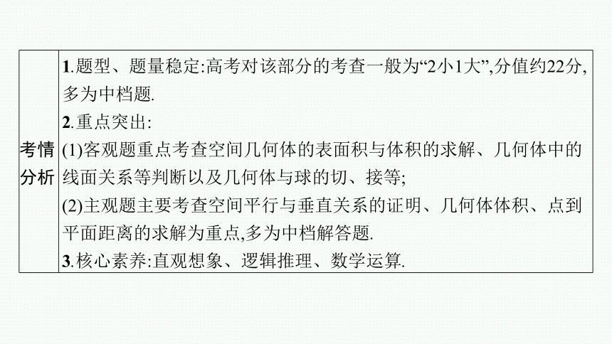 2023届高考二轮总复习课件（适用于老高考旧教材） 数学（文）专题三 立体几何 课件（共144张PPT）