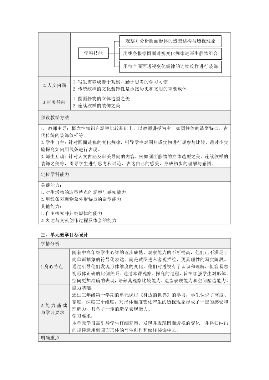 沪教版四年级上册美术 第七单元《我眼中的静物》教案（表格式）