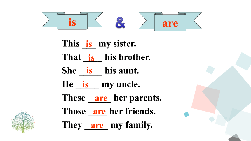 Unit 2 This is my sister　Section A(Grammar Focus-3c) 课件(共22张PPT)