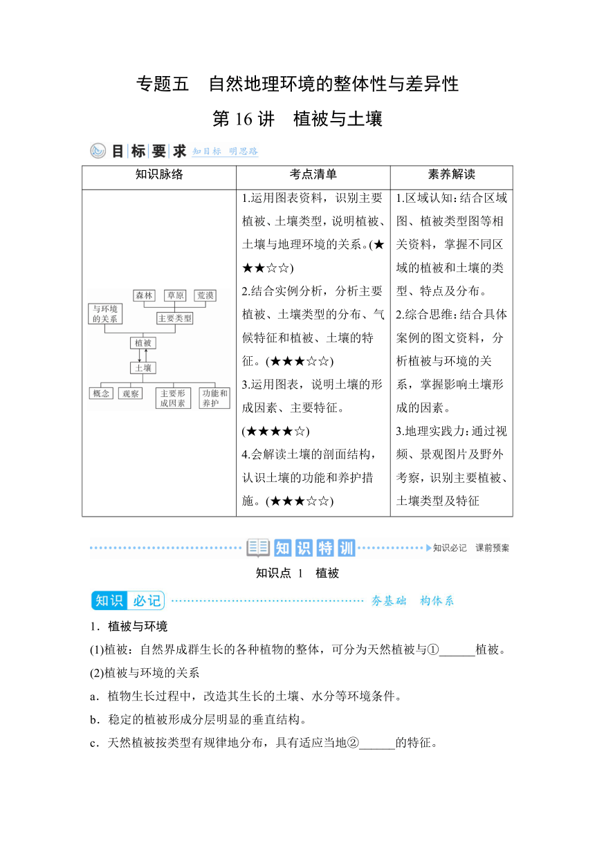 2023届高三地理一轮复习学案  专题五  自然地理环境的整体性与差异性（含答案）